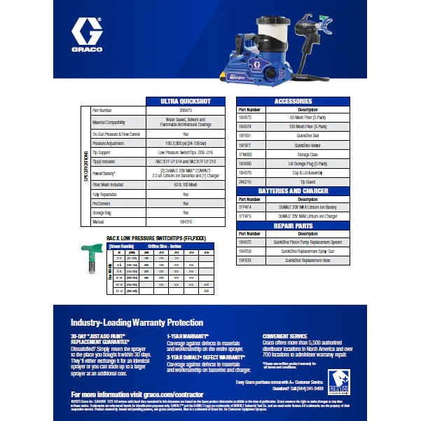 GRACO QUICK-SHOT AIRLESS CORDLESS PAINT SPRAYER KIT G20B-473 - Image 6